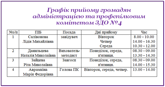 прийому скрін