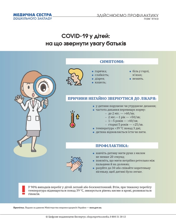 covid 19 u ditei na shho zvernuti uvagu batkiv wn6qp2 page 0001